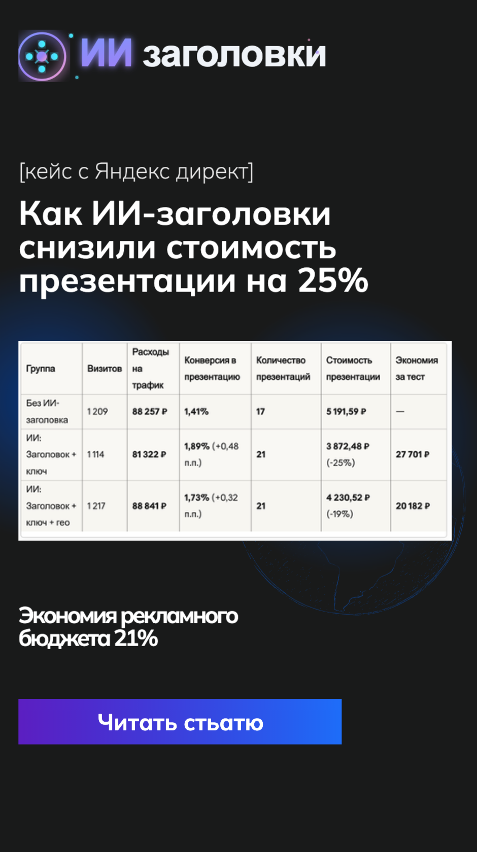 Кейс: Как ИИ-заголовки снизили стоимость презентации на 25%